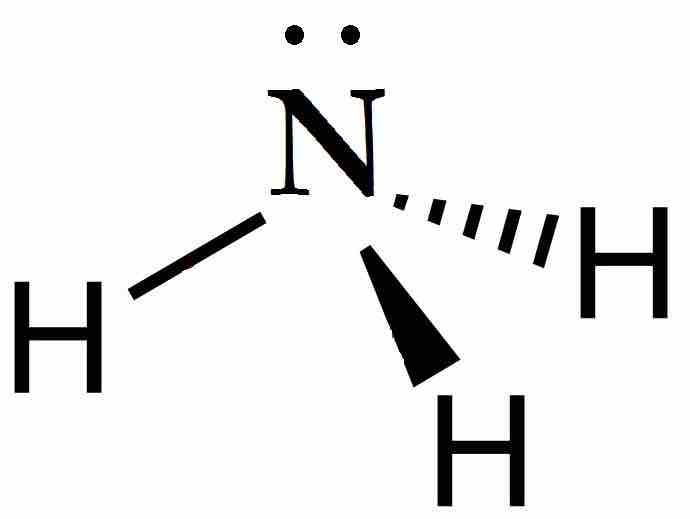 The Lewis dot structure for ammonia, NH3.